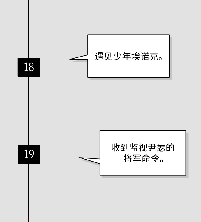 【免费】第1季 后记21