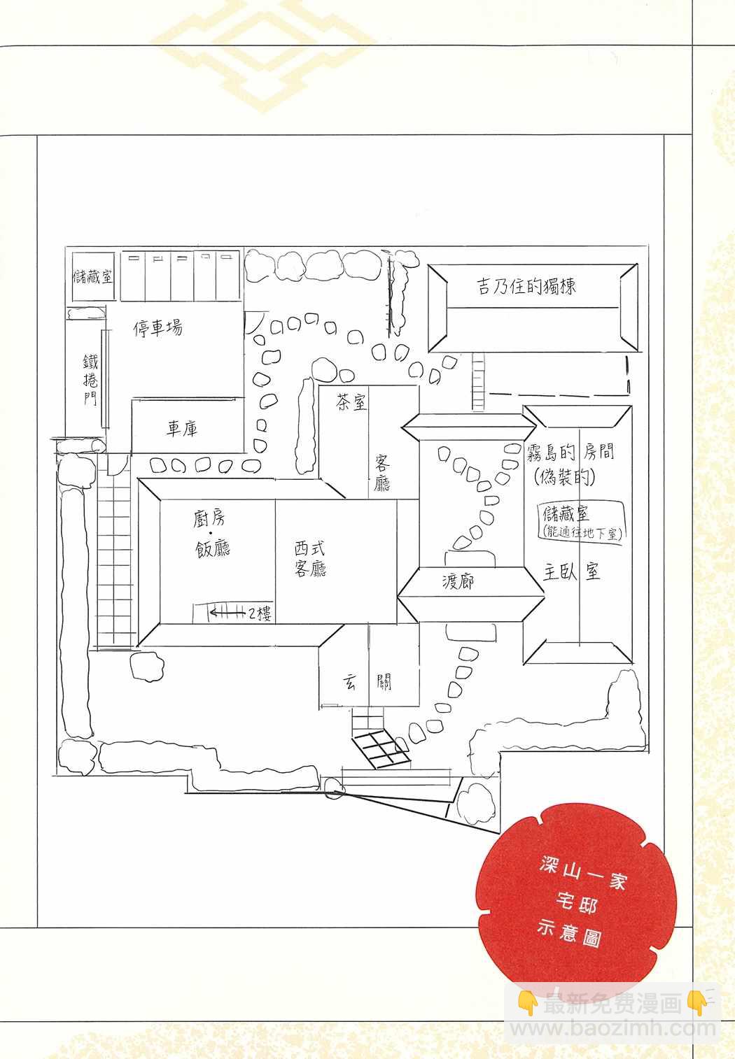 愿来世为他人 设定集11