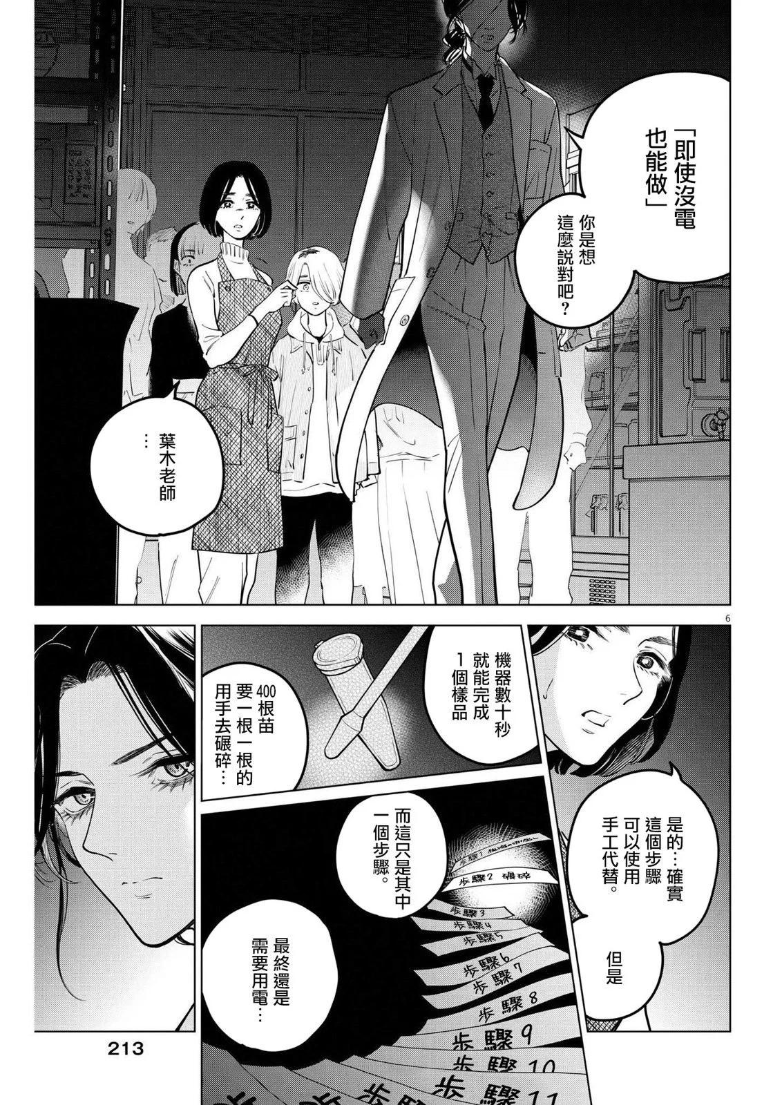 第17话5