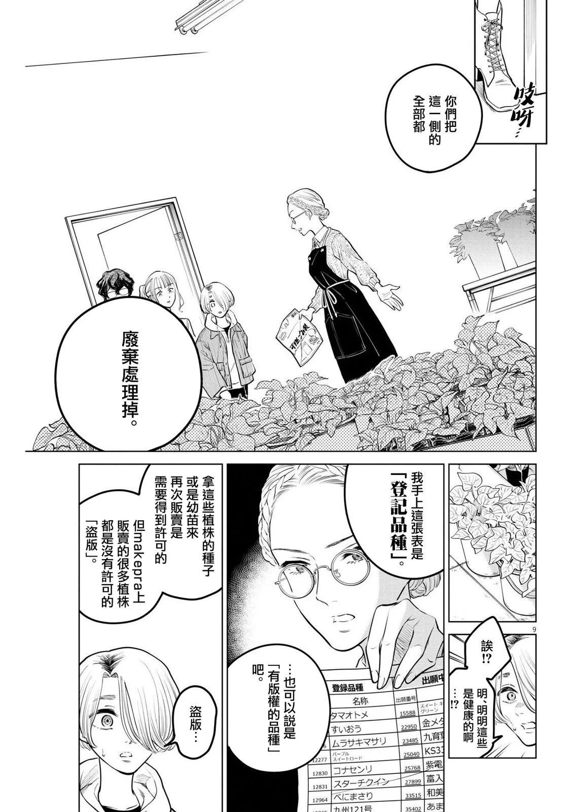 第18话8