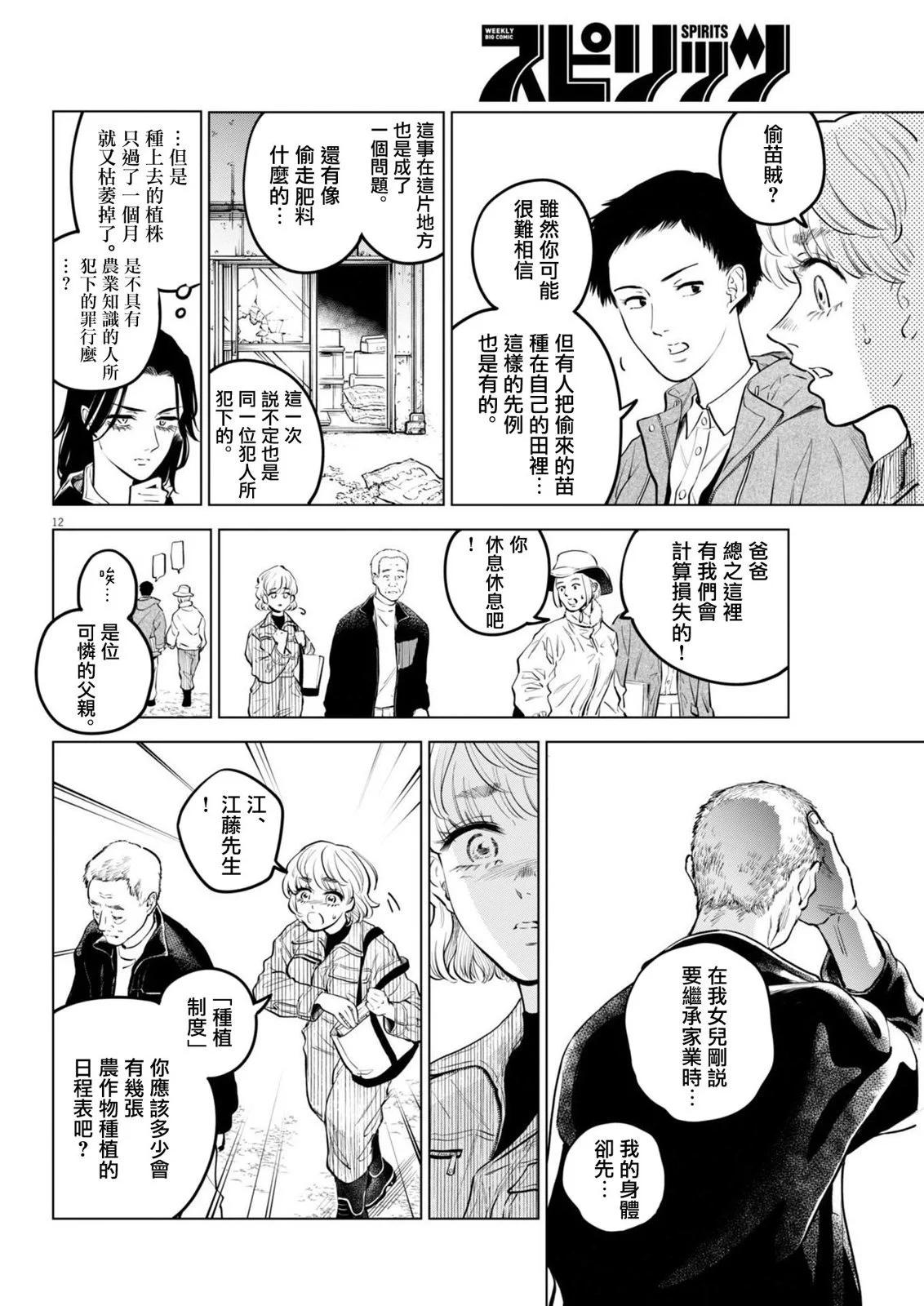 第20话10