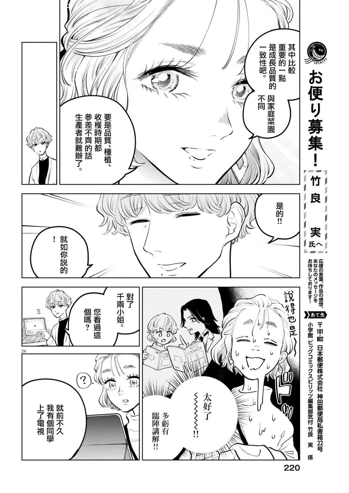 第20话22