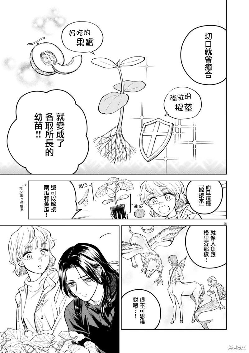 第21话24