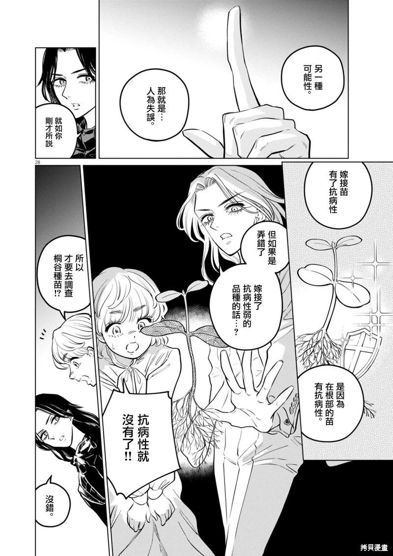 第21话27