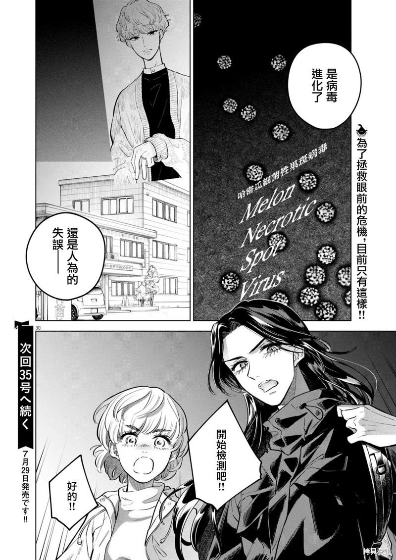 第21话29