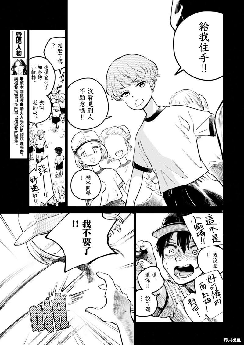 第21话6
