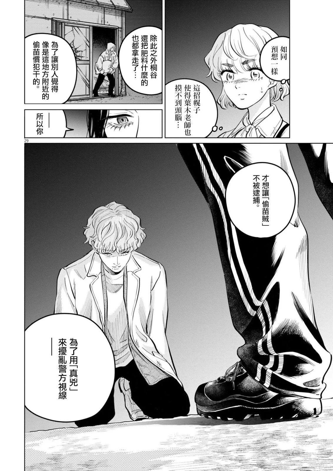 第23话28