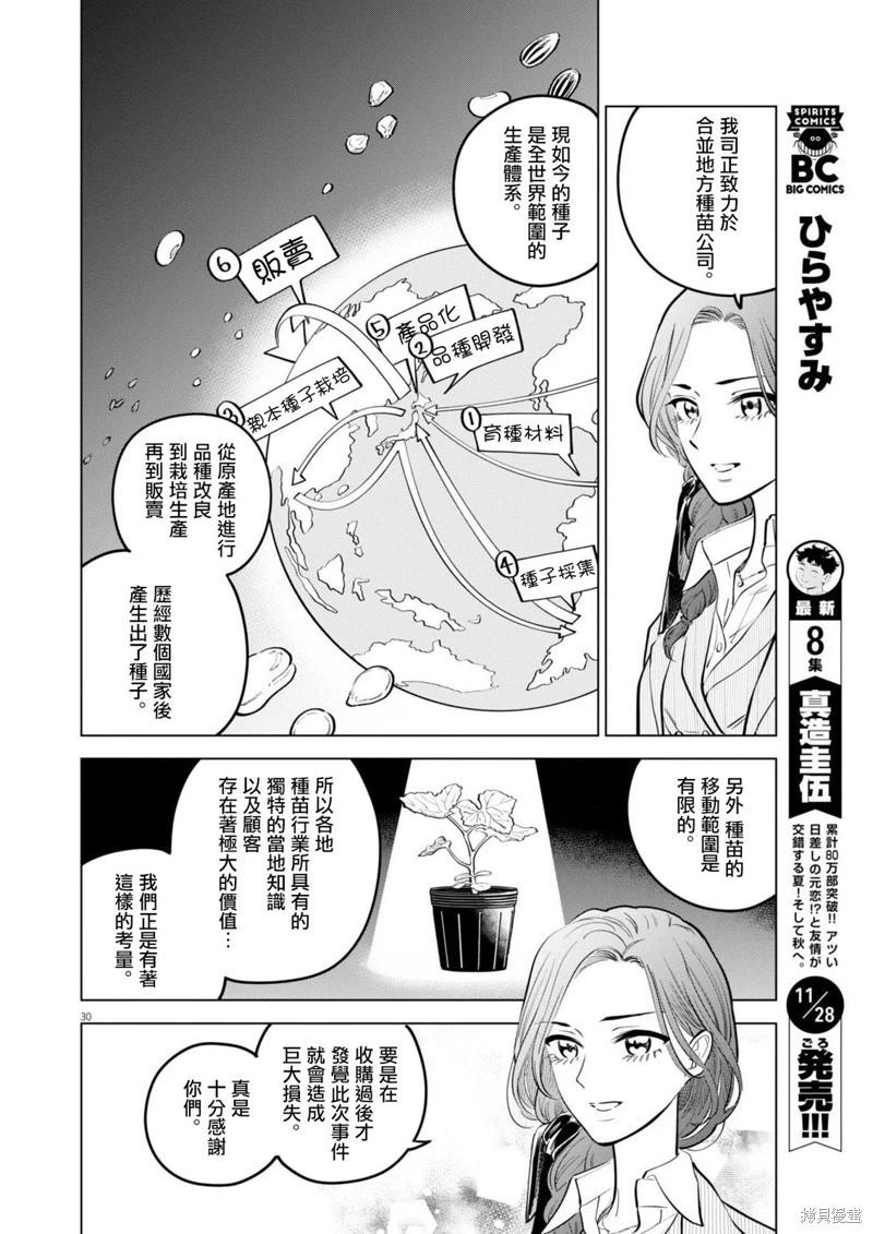 第24话29