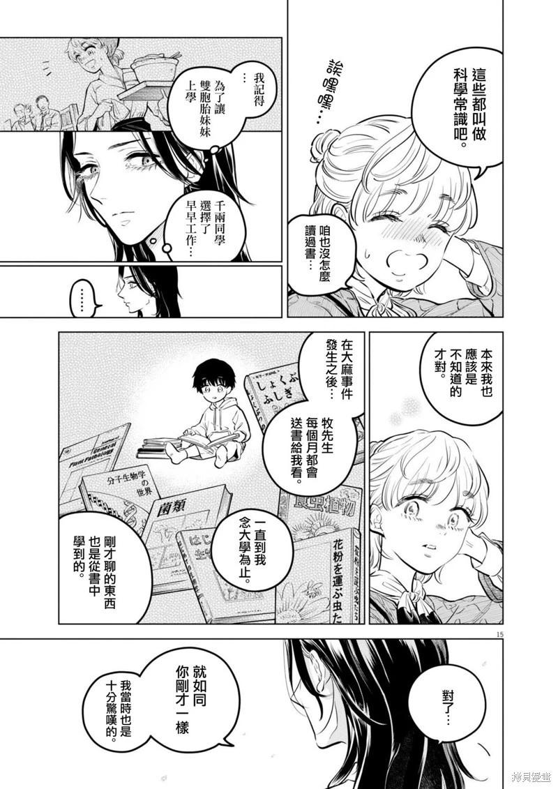 第27话14