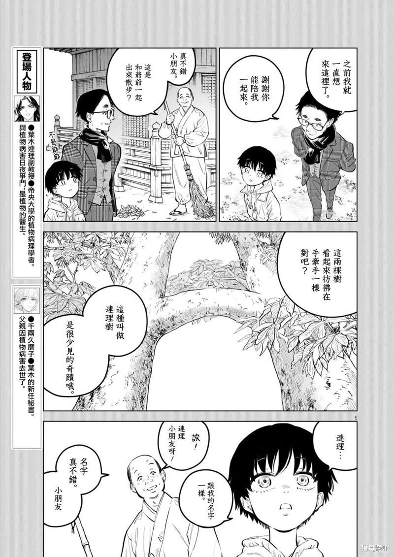 第27话4