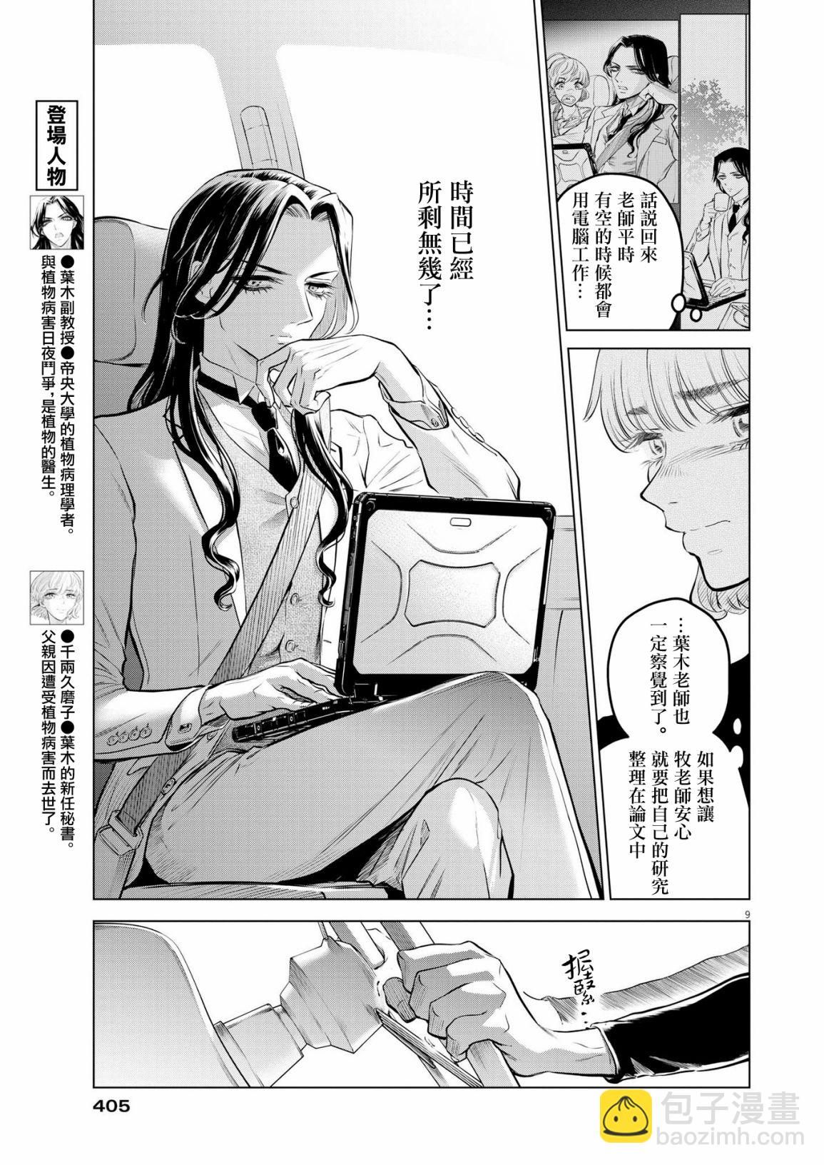 第6话 猩红的研究事件（1）8