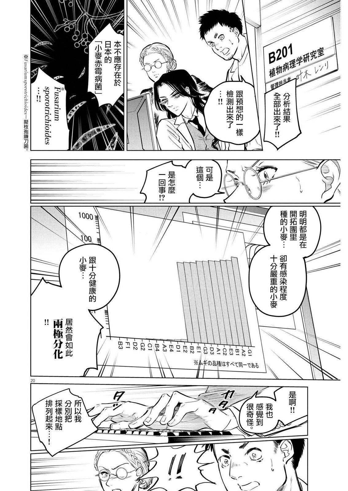 第8话 猩红的研究事件（3）19