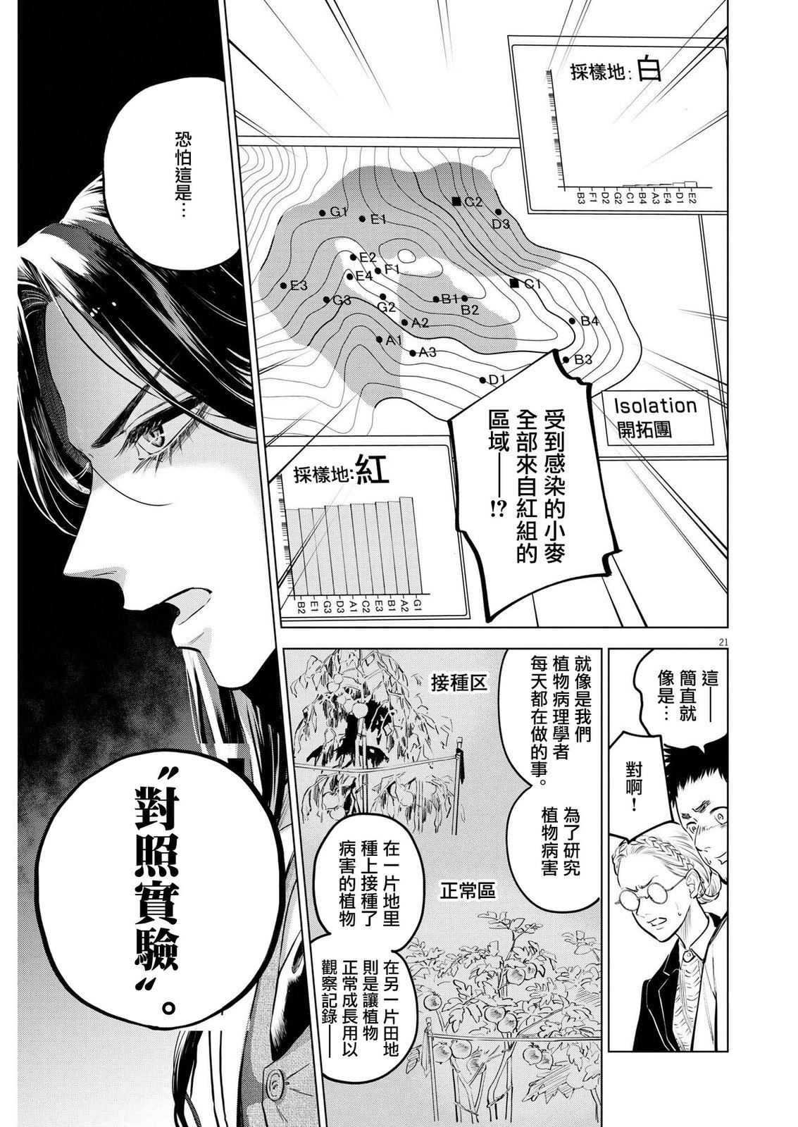 第8话 猩红的研究事件（3）20