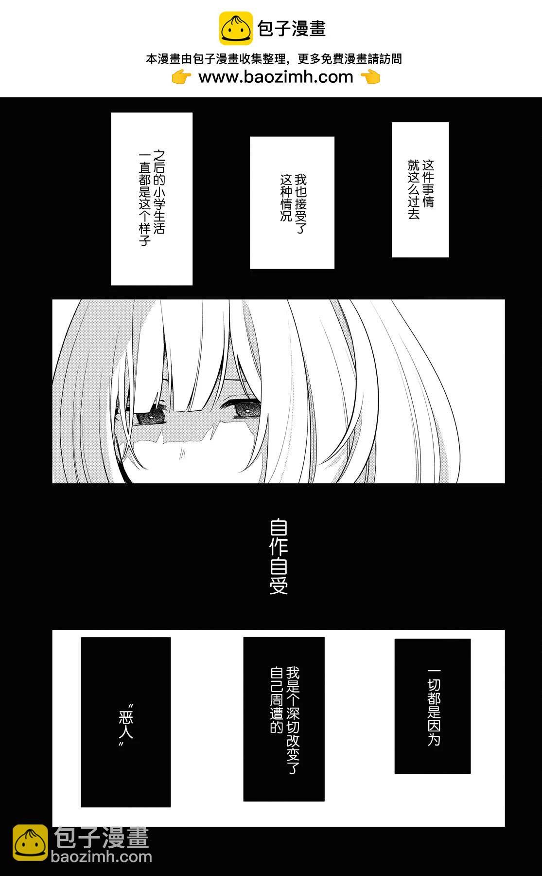 第29话6