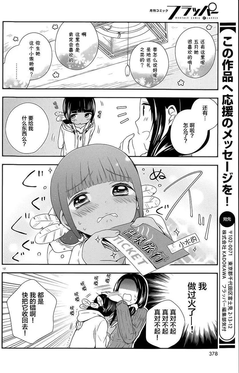 第20回10