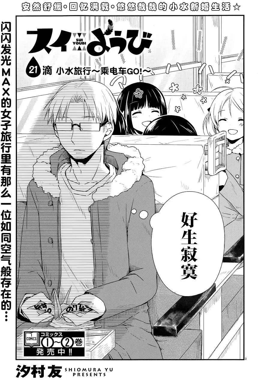第21回2