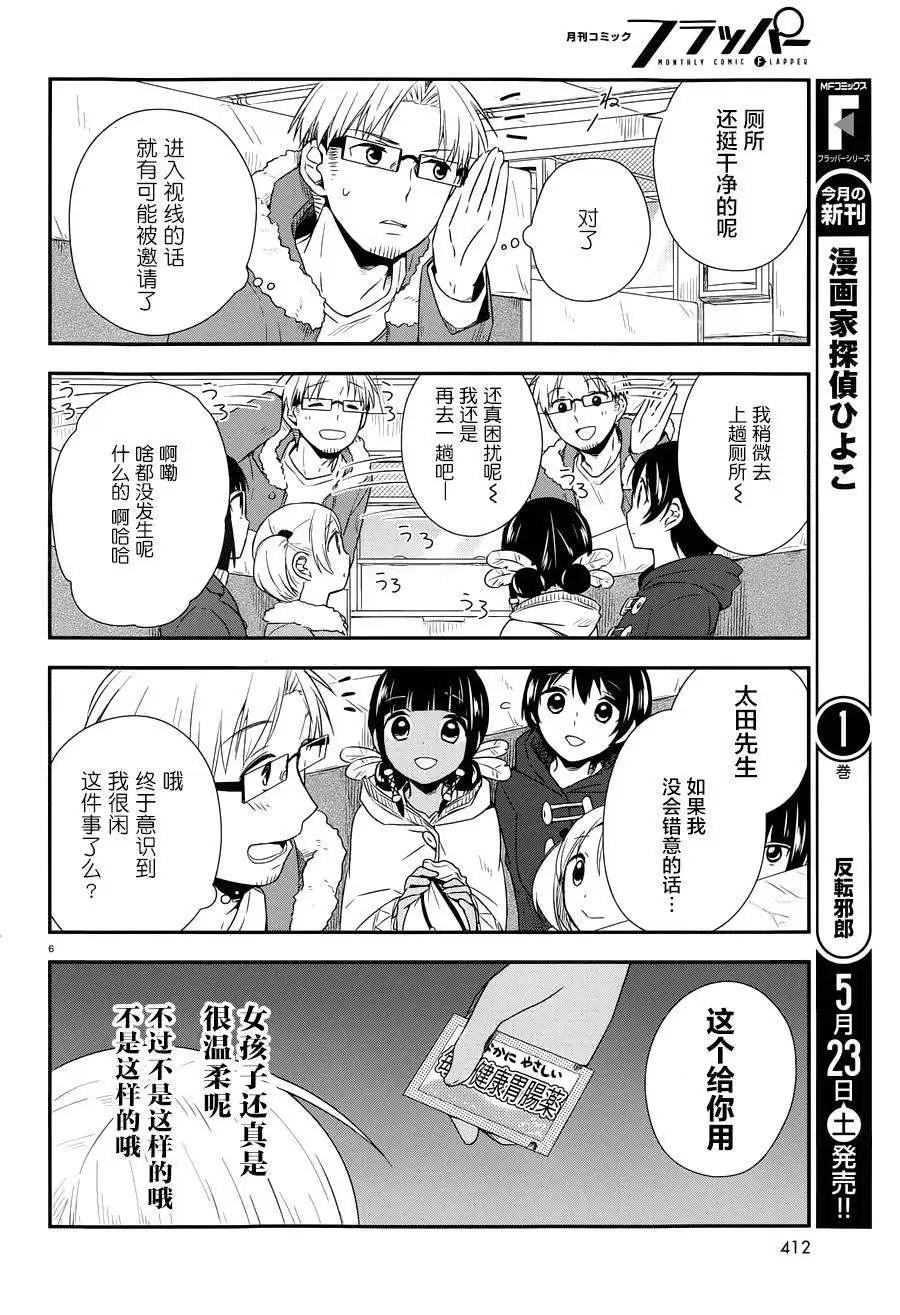 第21回5