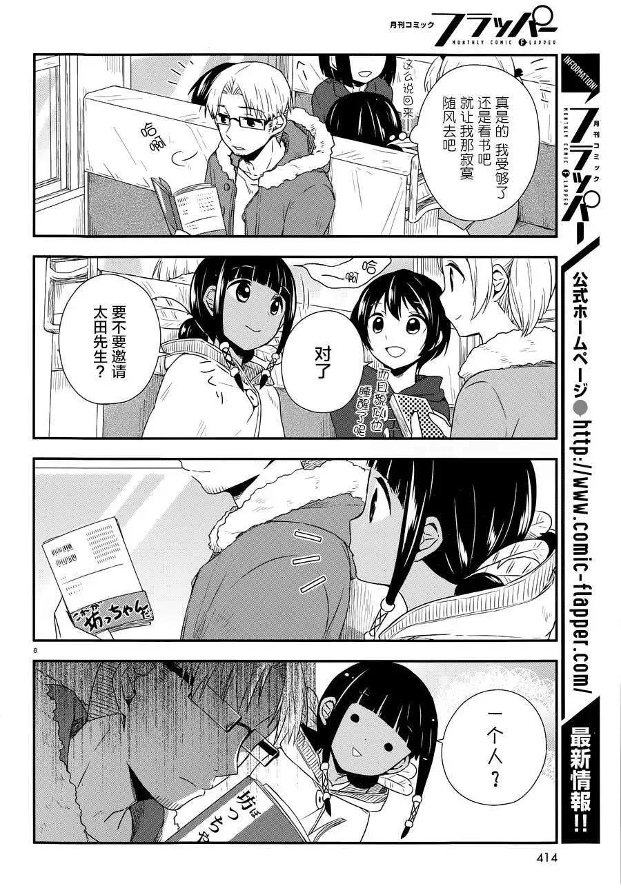 第21回7