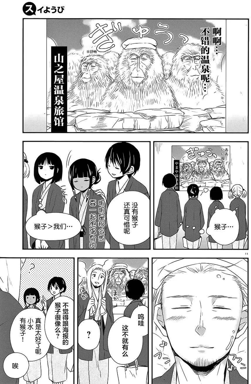 第22回10