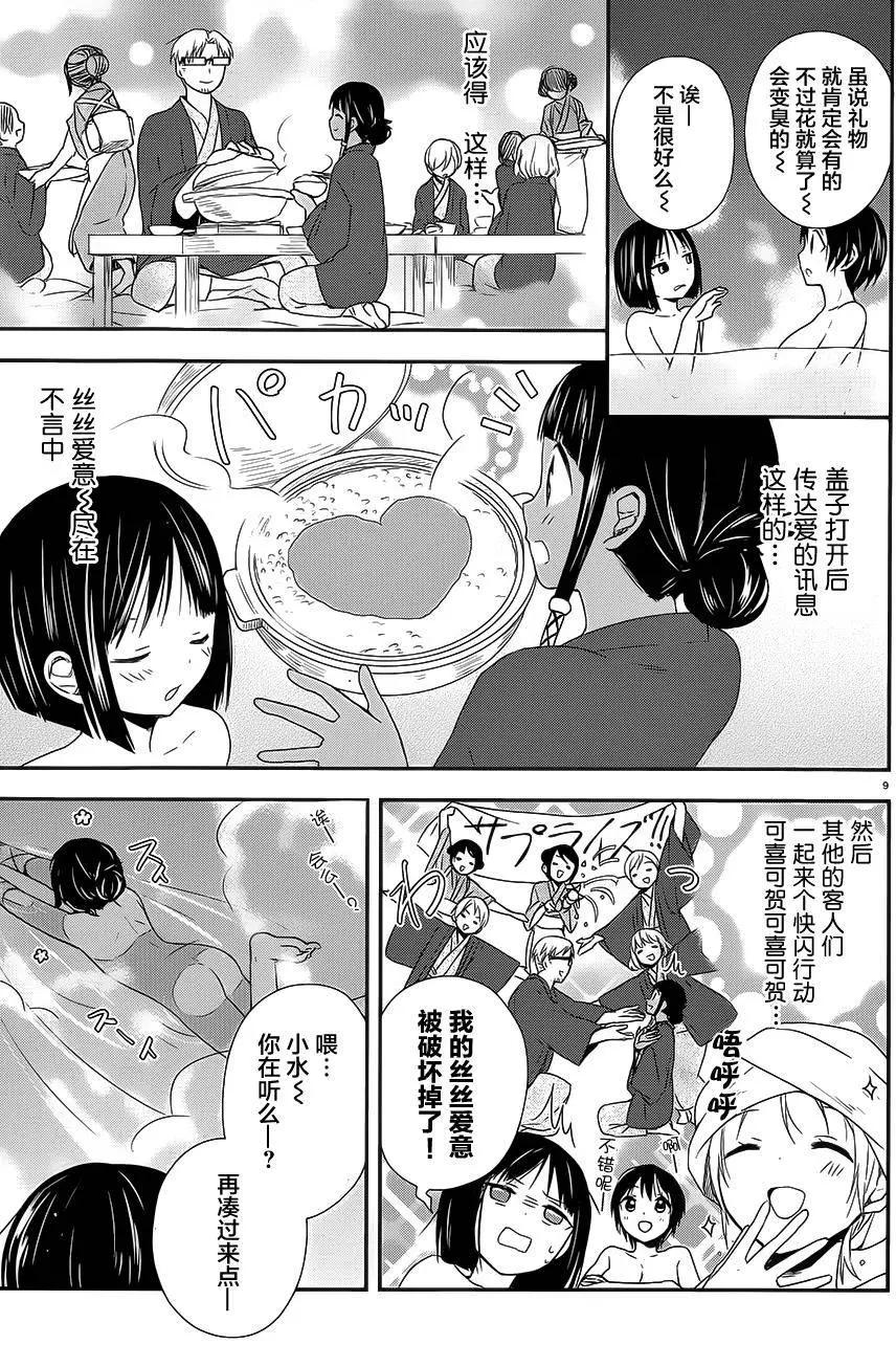 第22回8