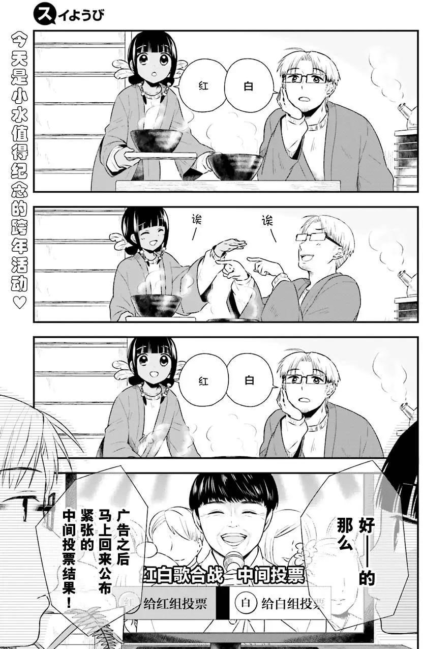 第27回0