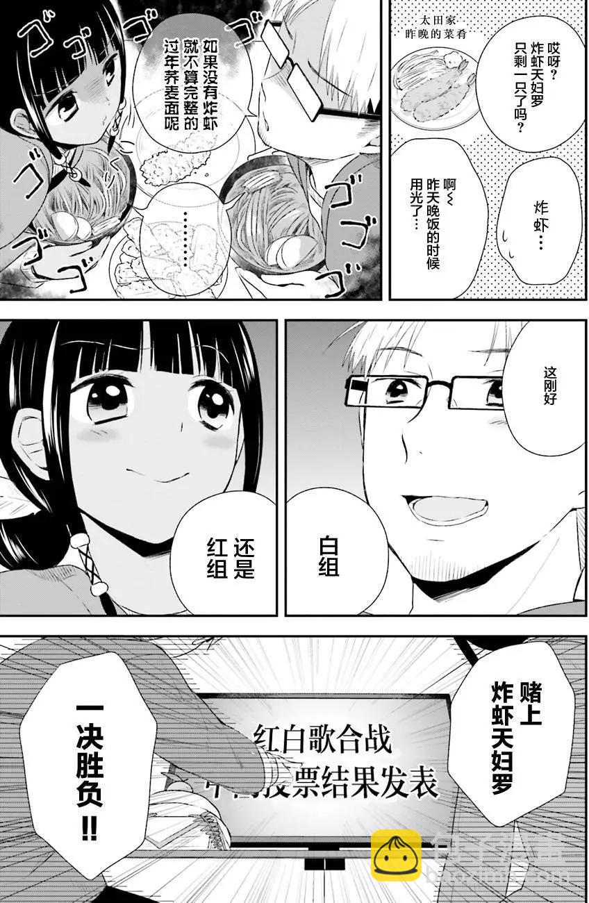 第27回2