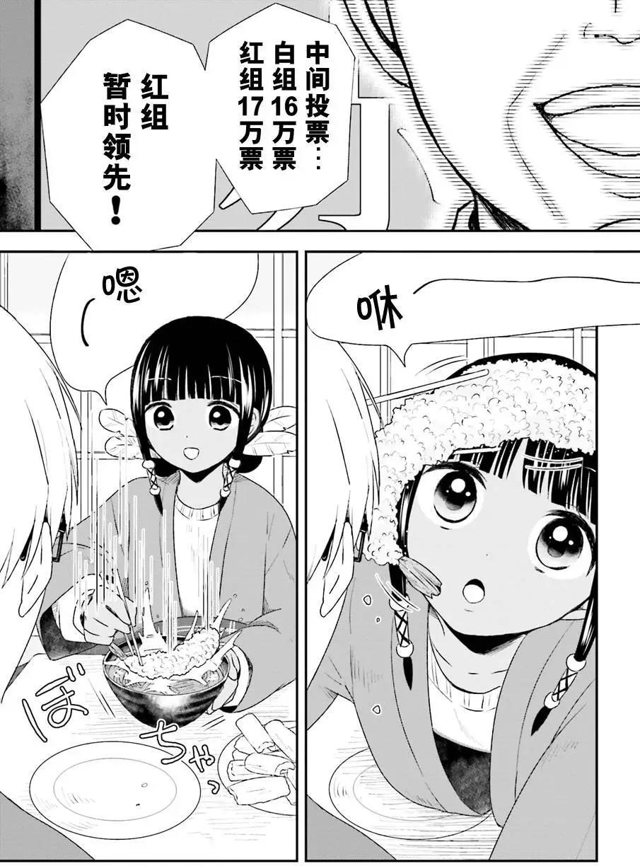 第27回4