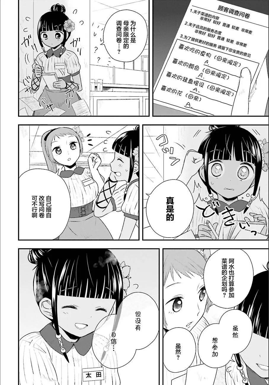 第30回7