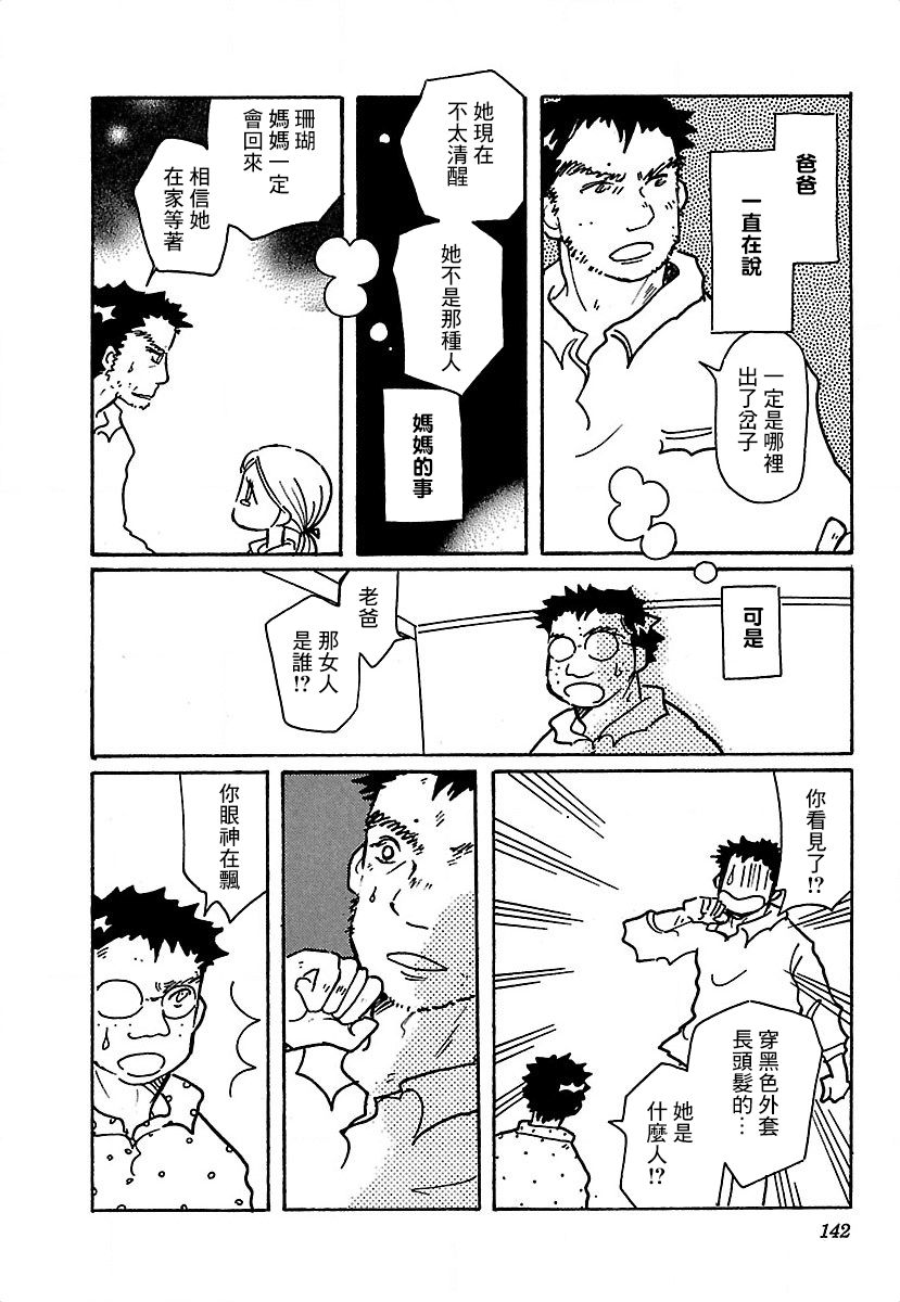 第20话3