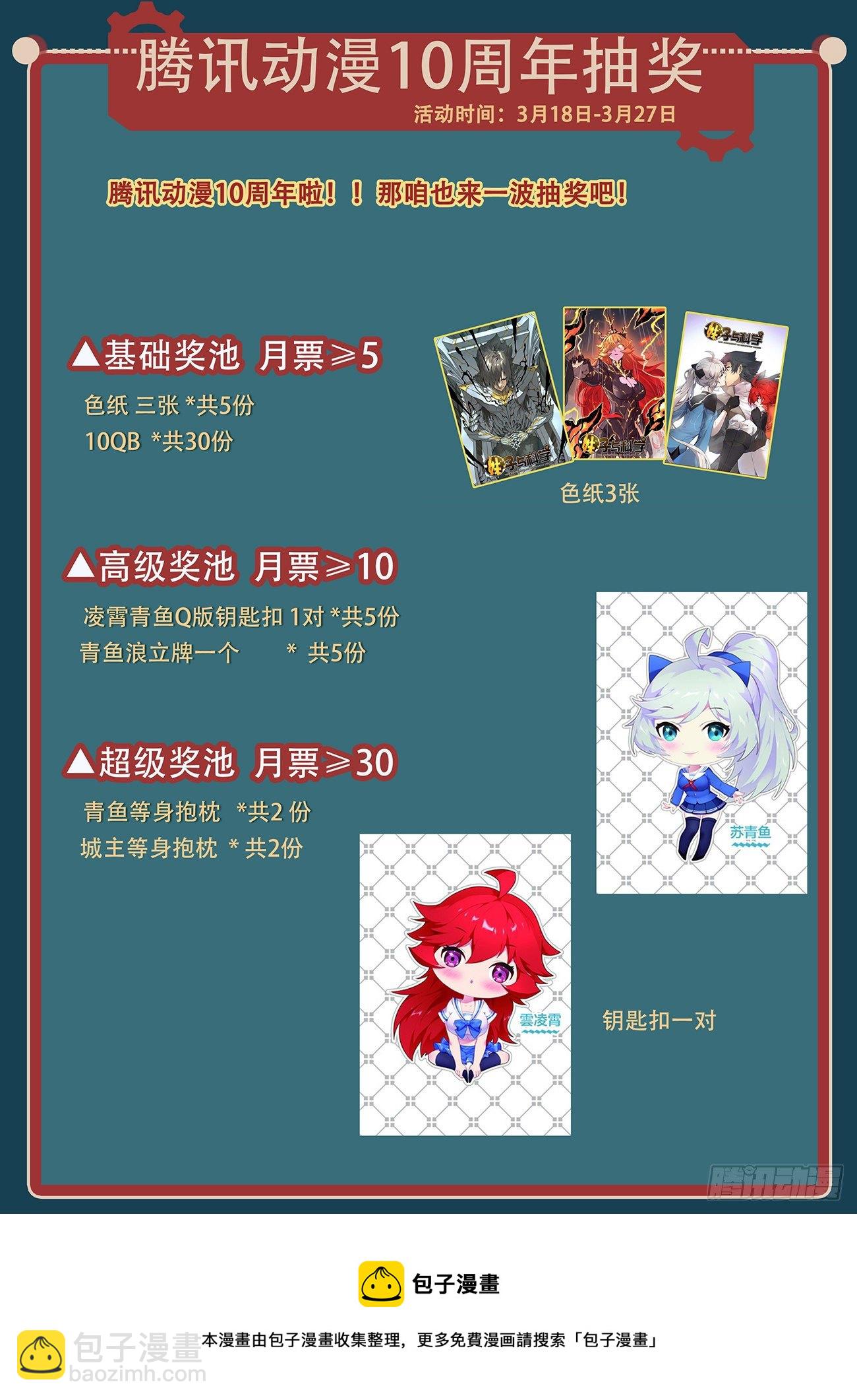 685 和说好的不一样啊？13