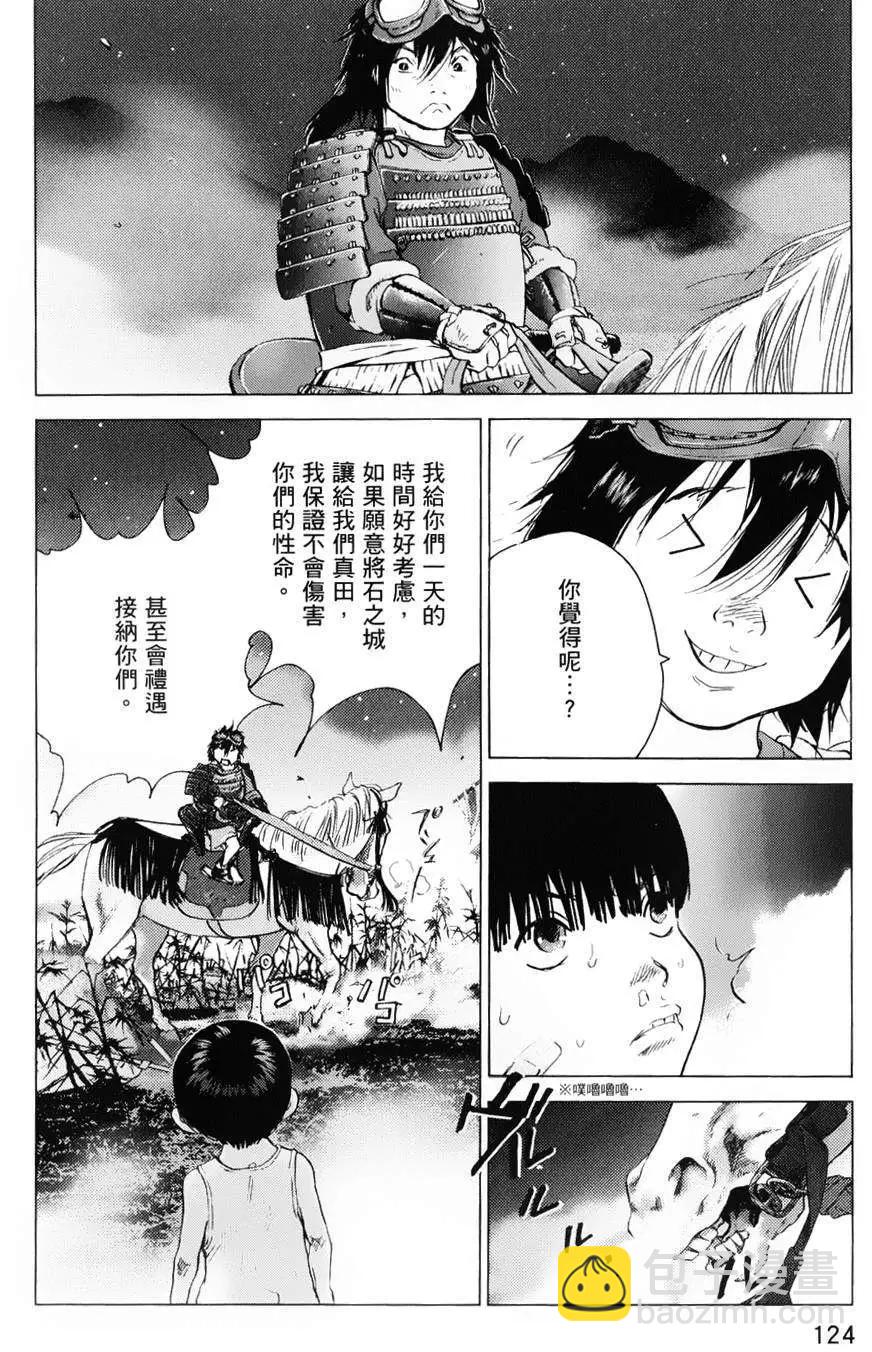 第69回5