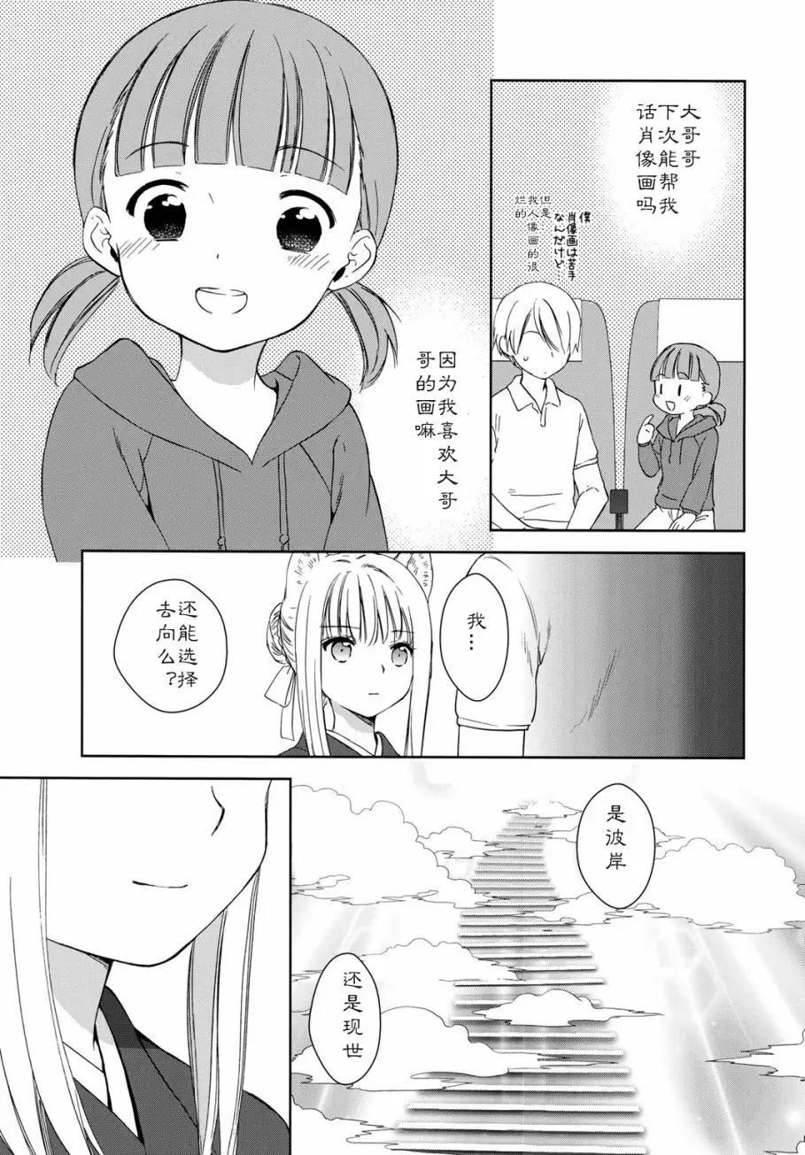 第20回32