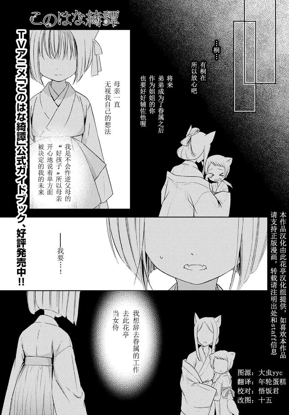 第32回(中)0