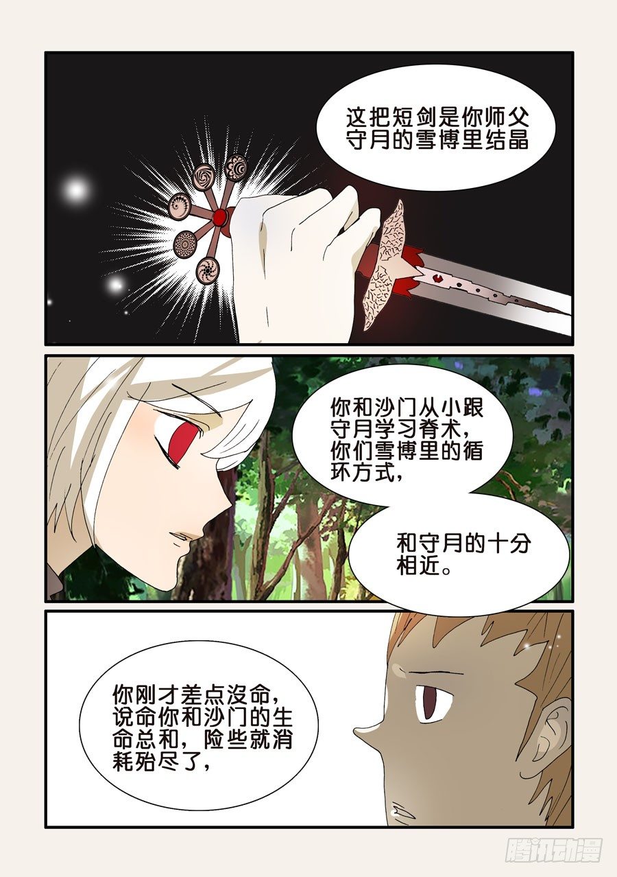 280分担7