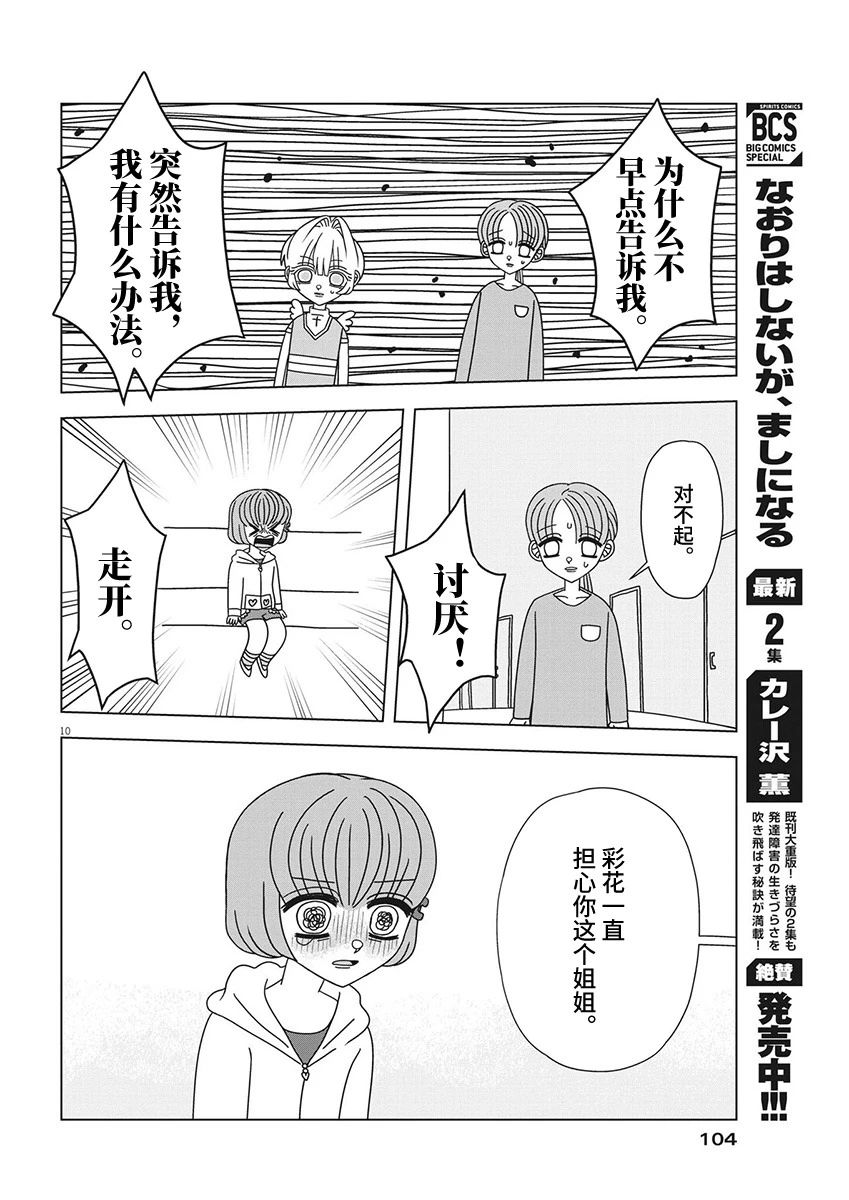 第7话9