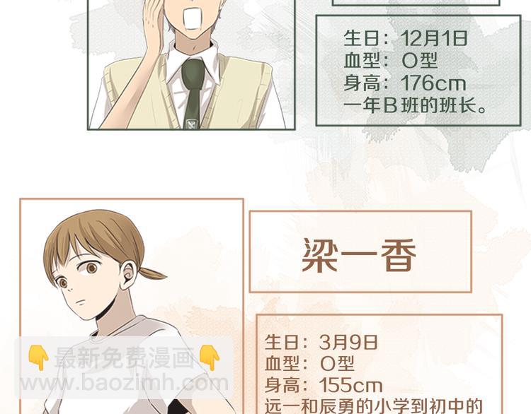 人物介绍&番外篇17