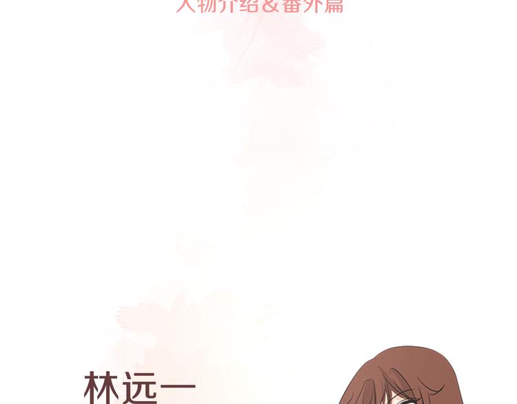 人物介绍&番外篇2