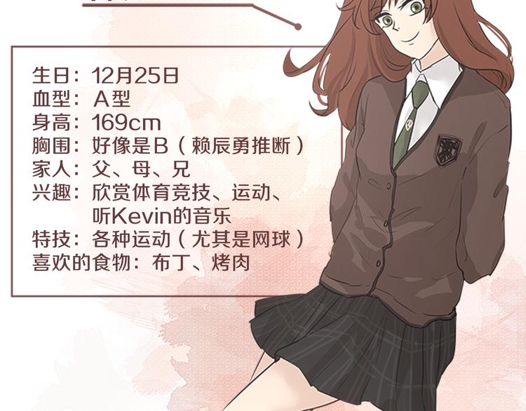 人物介绍&番外篇3
