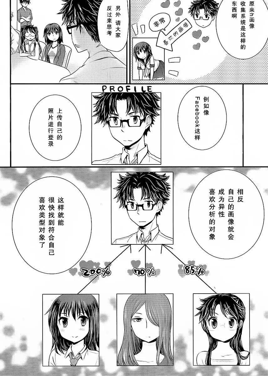 第32回7