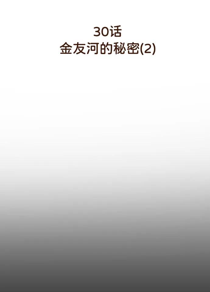 [第30话] 金友河的秘密（2）7
