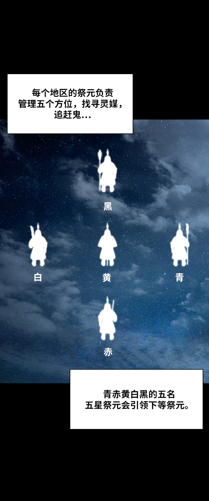 [第19话] 救援者68
