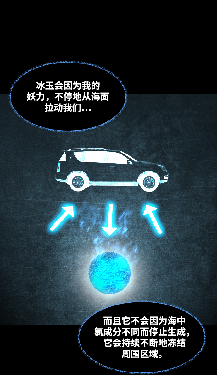 [第37话] 死亡之海19