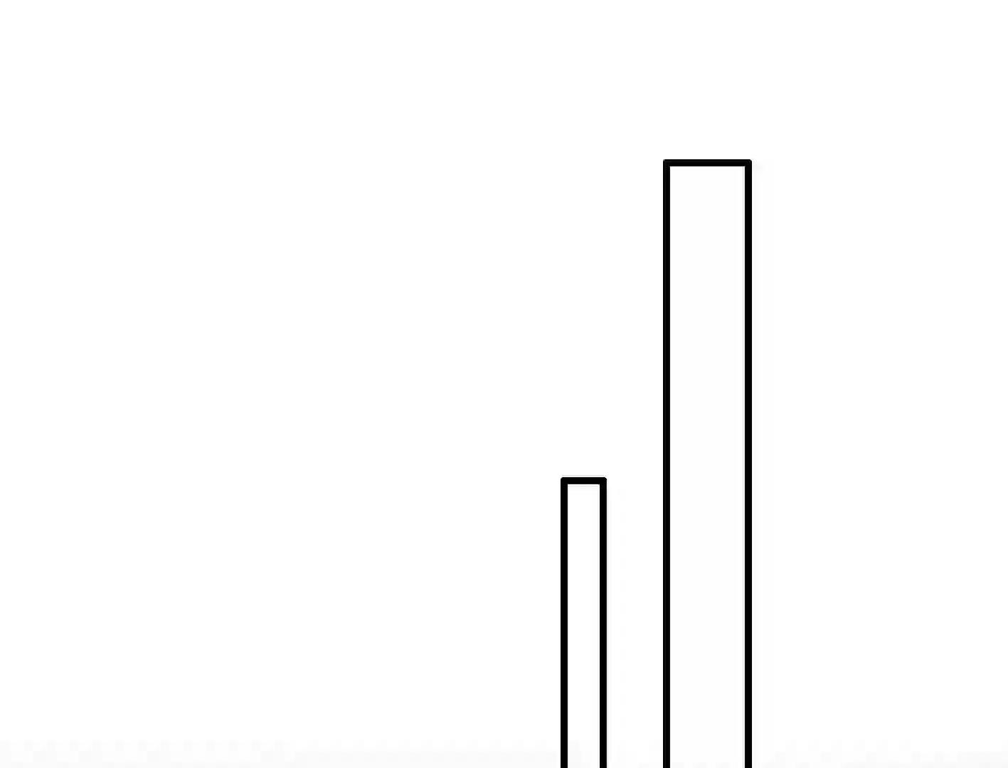 第三话：躲避追捕的方法是接吻？14