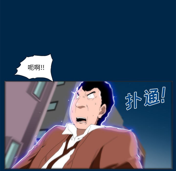 421