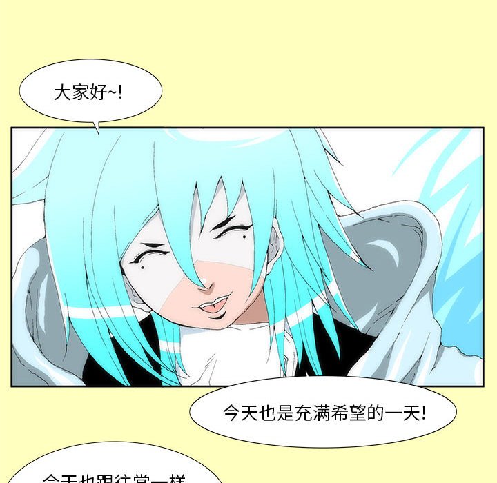 545