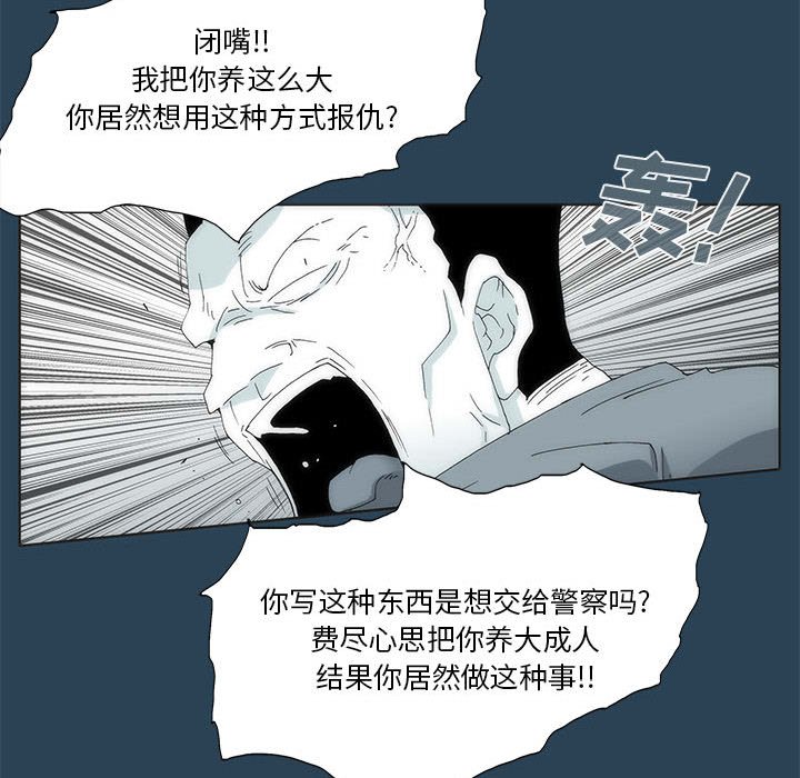2858