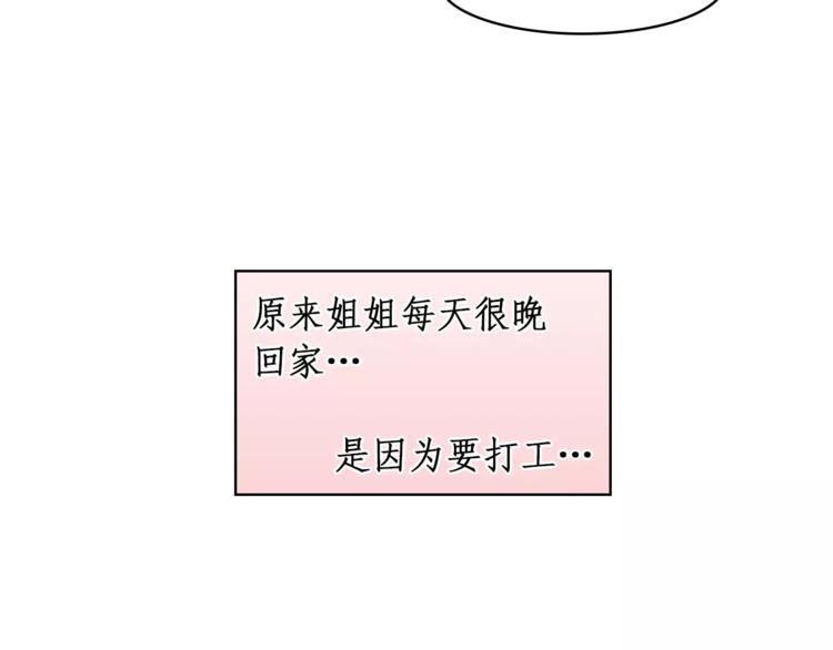 第25话 万事开头难68