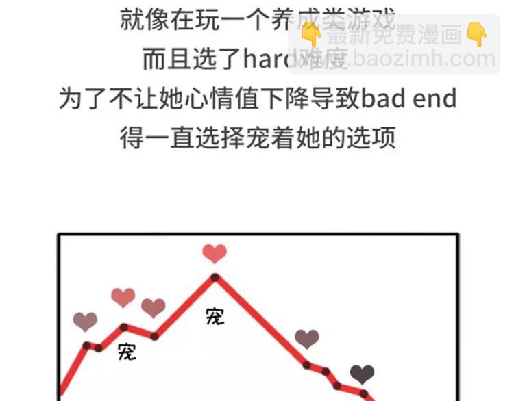 女票任性无比是什么体验1