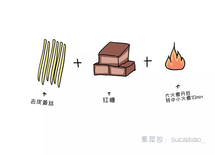 大姨妈期间男生的生存指南14