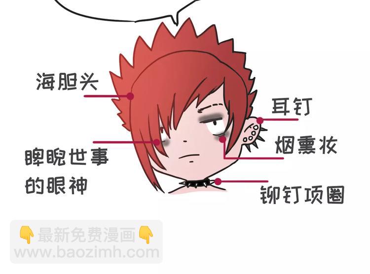 你有过让女生讨厌的奇葩打扮吗？4